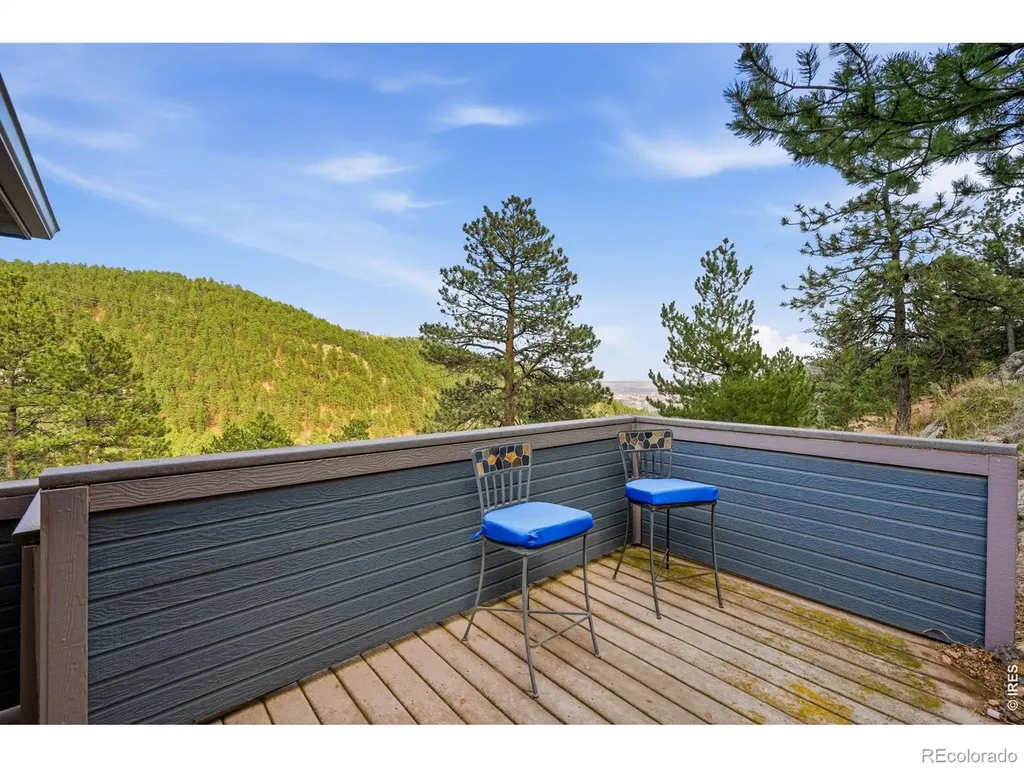 208 Seven Hills Drive Boulder CO 80302