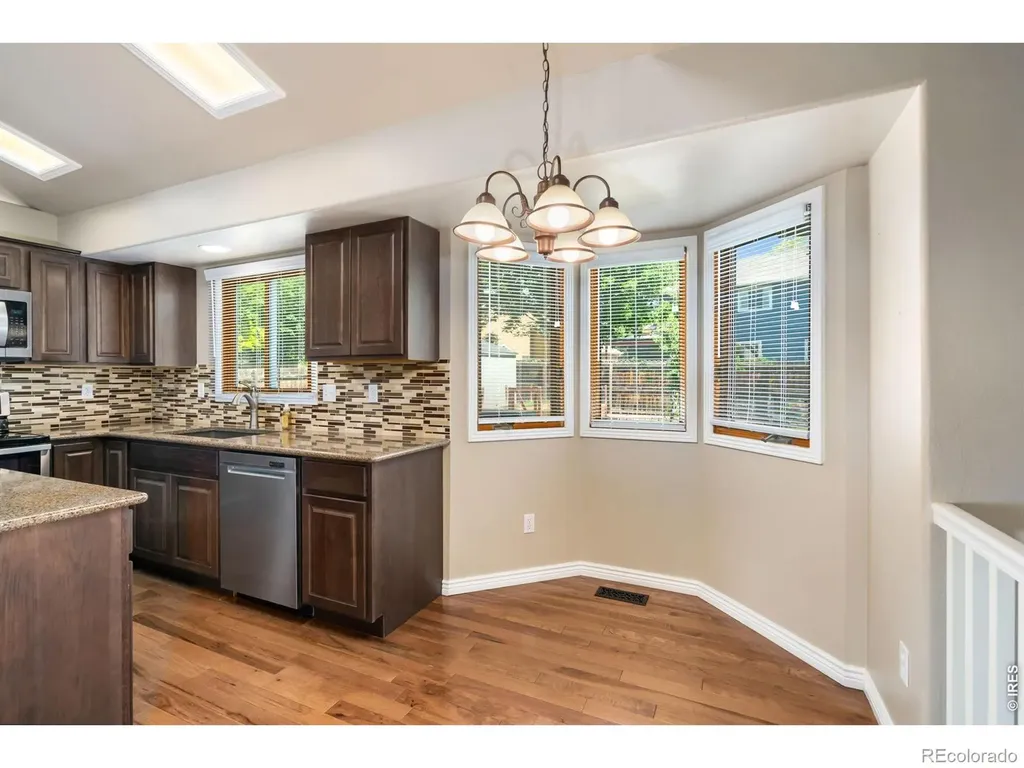 883 W 44th Street Loveland CO 80538