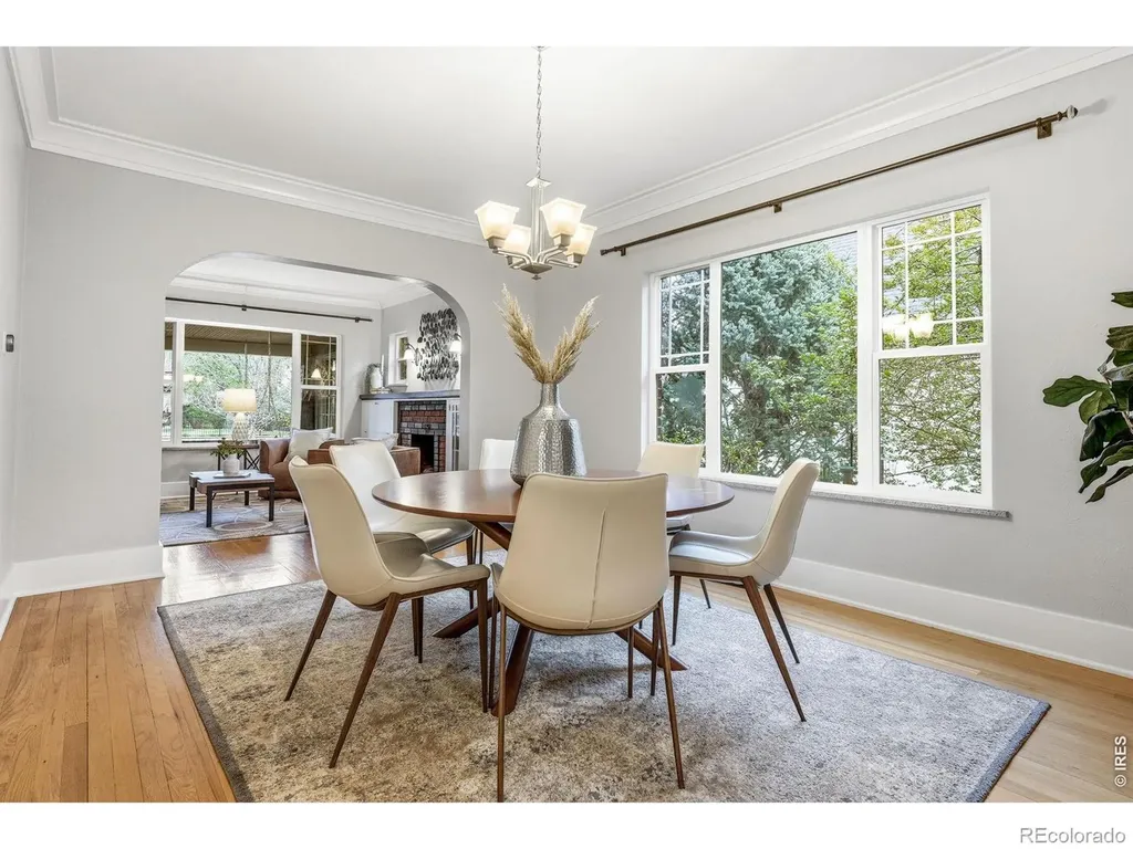 309 S High Street Denver CO 80209