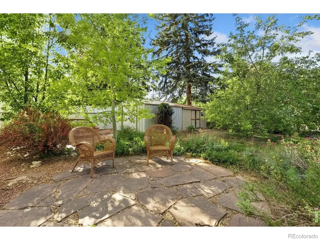 703 W 29th Street Loveland CO 80538