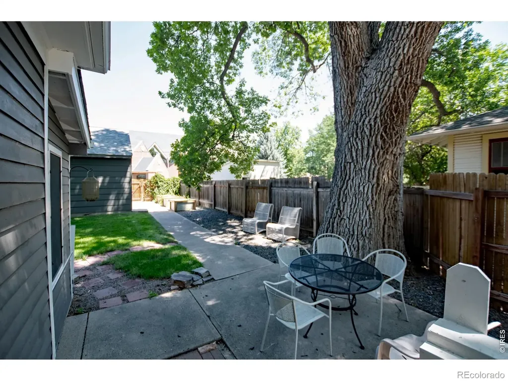 308 Garfield Street Fort Collins CO 80524