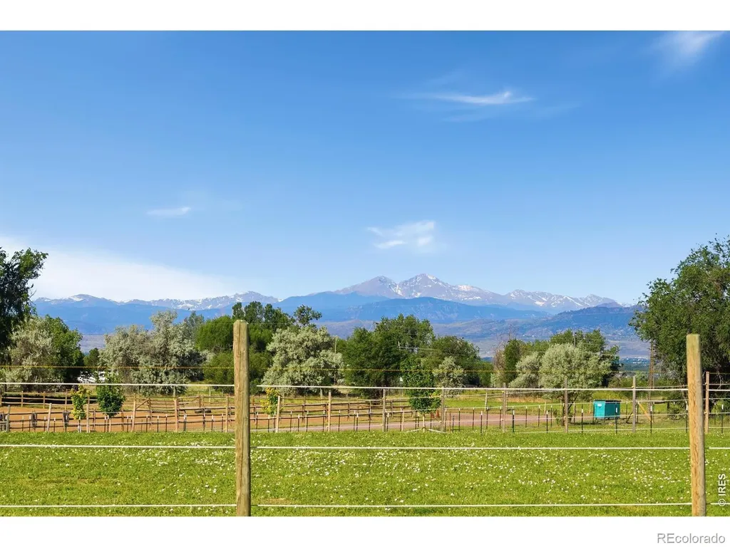 342 Gray Horse Drive Fort Collins CO 80524