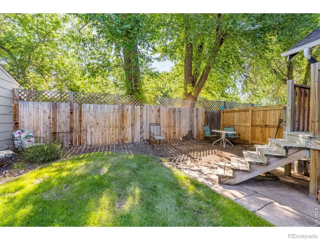 206 S Shields Street Fort Collins CO 80521