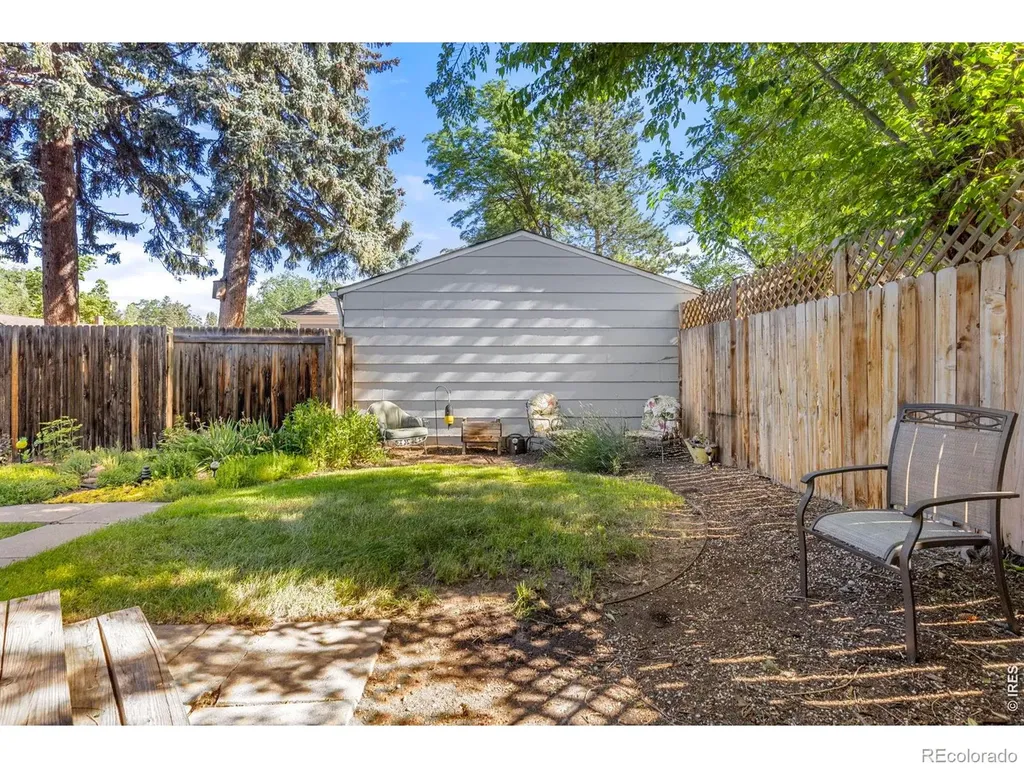 206 S Shields Street Fort Collins CO 80521