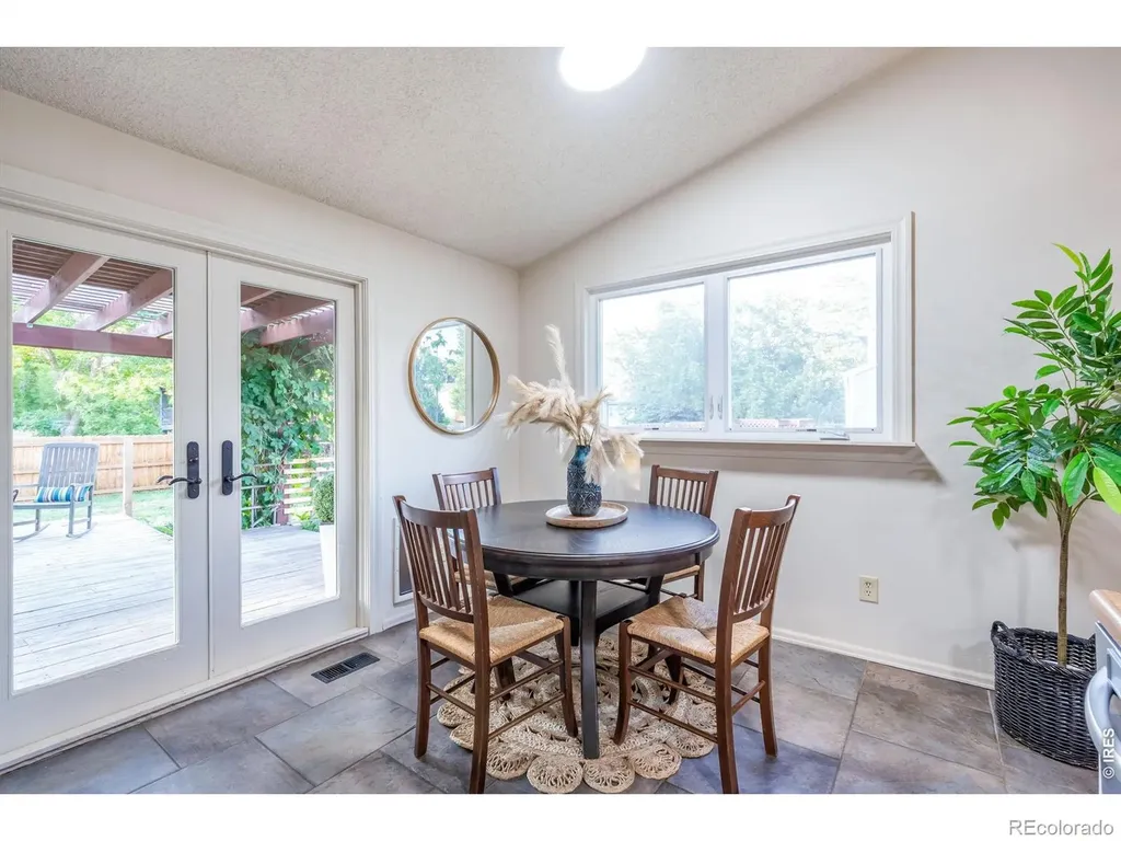 1324 Sioux Boulevard Fort Collins CO 80526