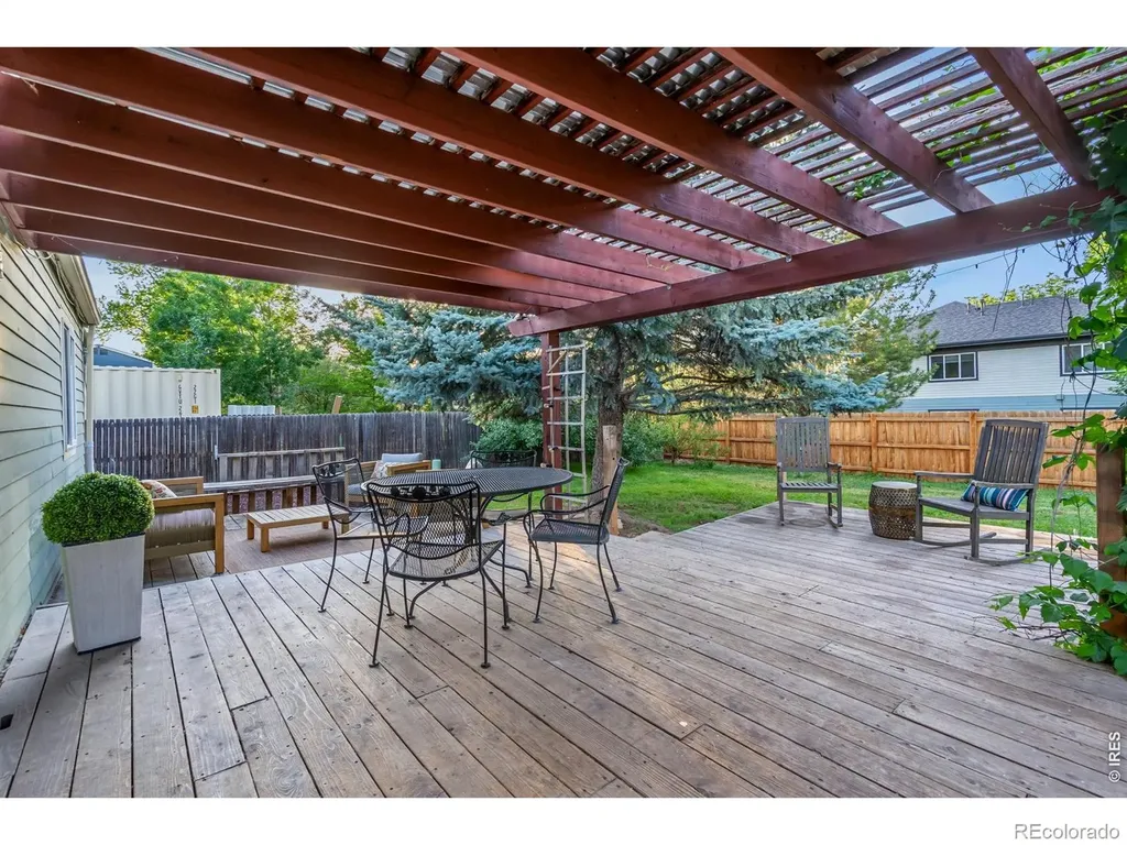 1324 Sioux Boulevard Fort Collins CO 80526