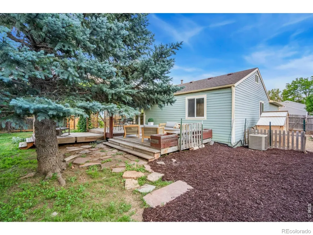 1324 Sioux Boulevard Fort Collins CO 80526