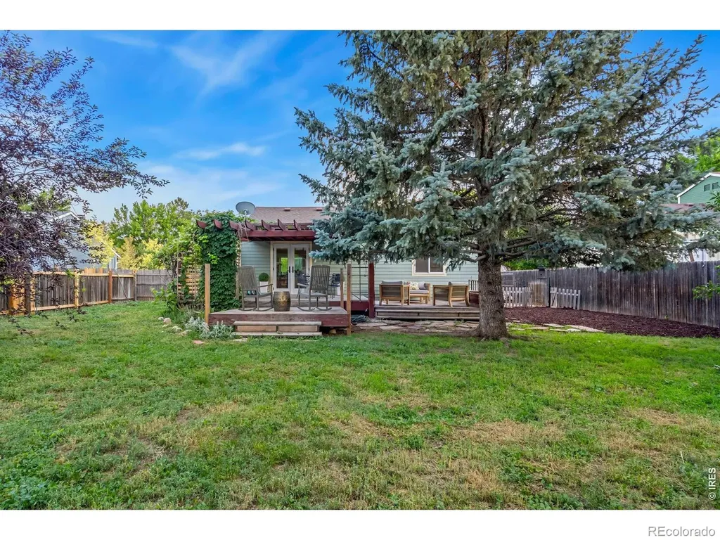 1324 Sioux Boulevard Fort Collins CO 80526