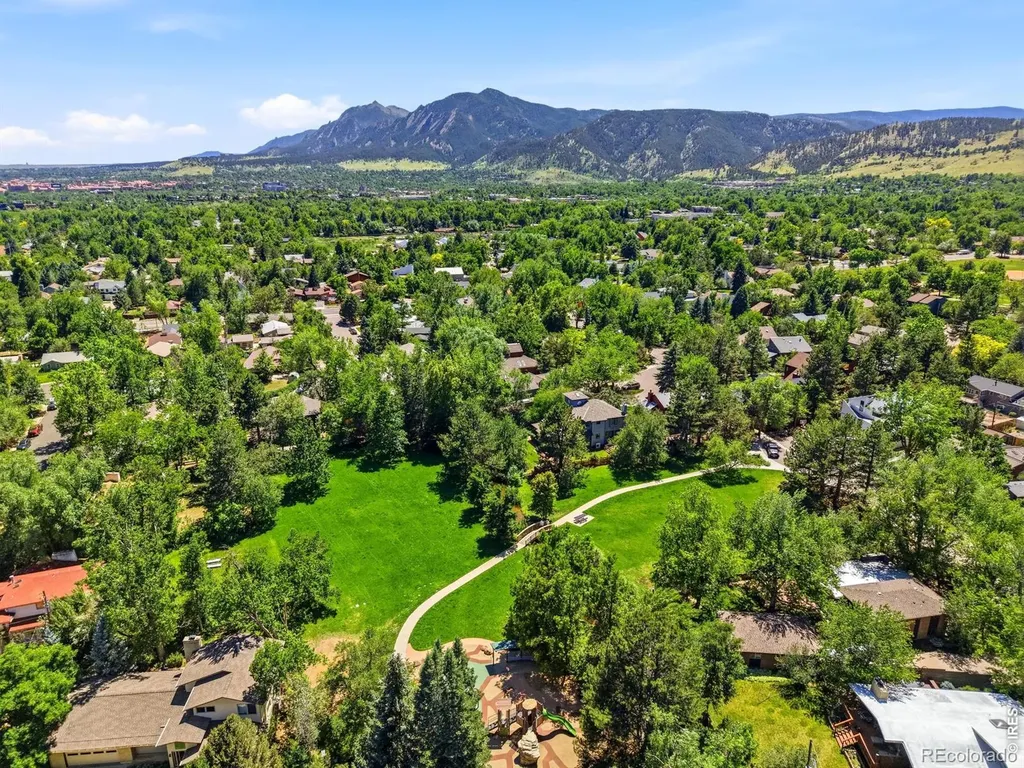 3600 Cloverleaf Drive Boulder CO 80304