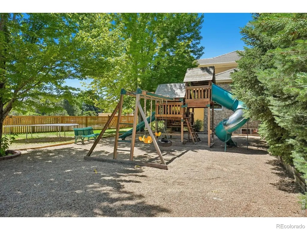 7688 Crestview Drive Niwot CO 80504