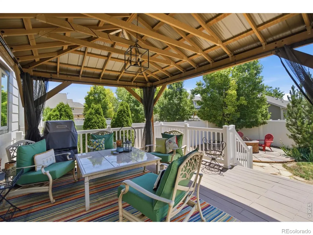 2710 Hydra Drive Loveland CO 80537