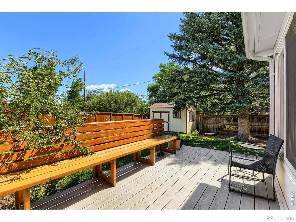430 S 42nd Street Boulder CO 80305