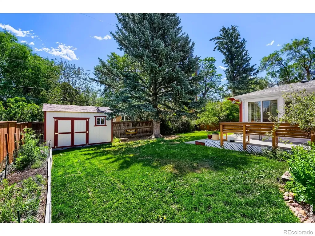 430 S 42nd Street Boulder CO 80305