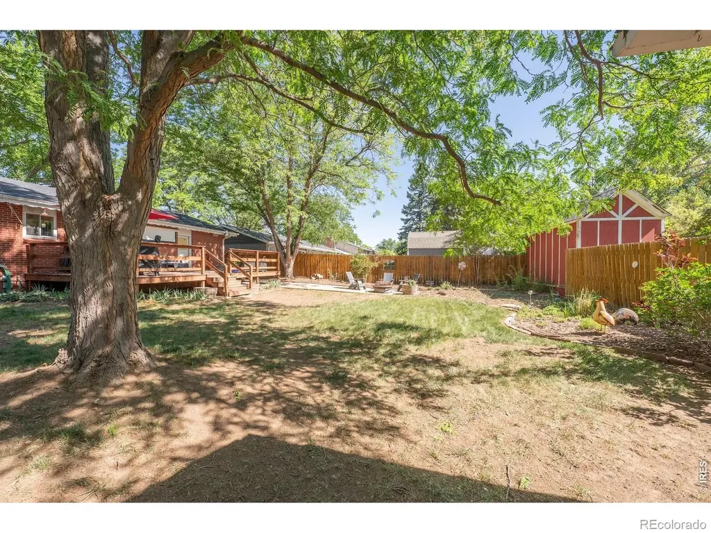 918 S Bross Street Longmont CO 80501