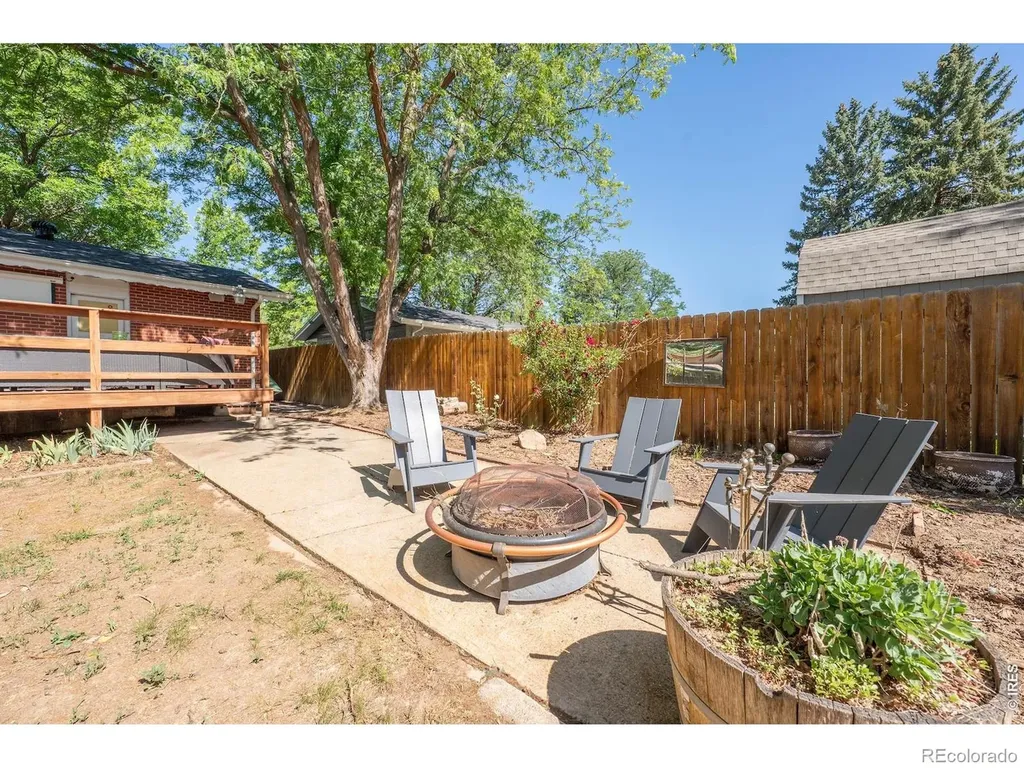 918 S Bross Street Longmont CO 80501