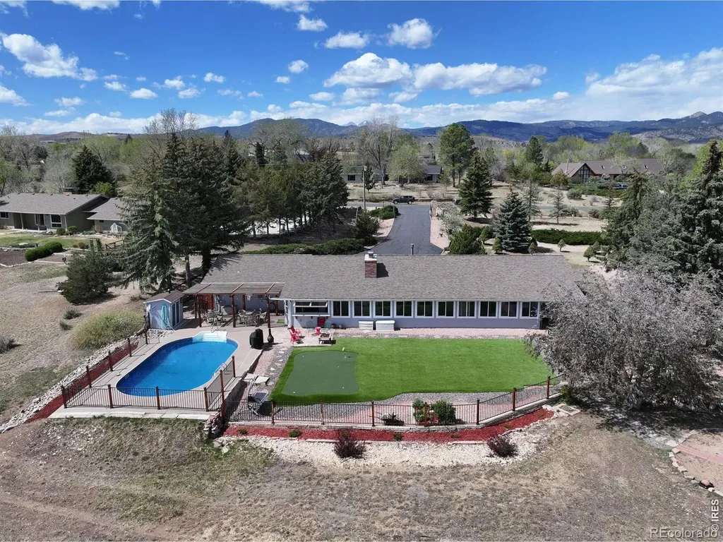 908 Willowrock Drive Loveland CO 80537