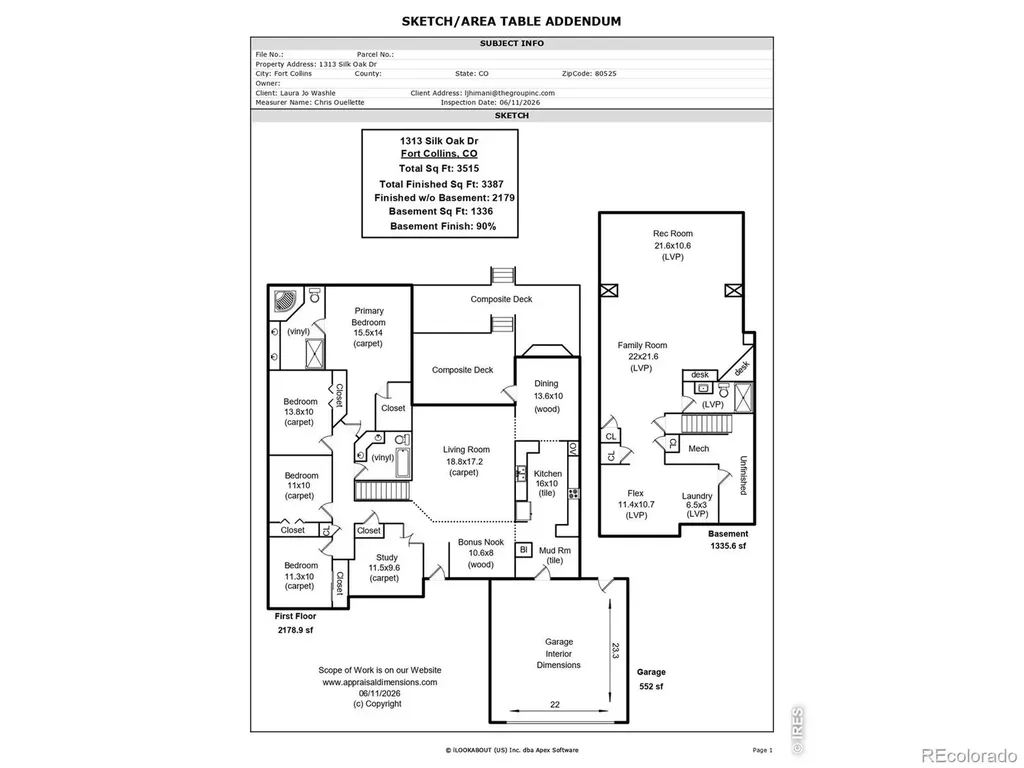 1313 Silk Oak Drive Fort Collins CO 80525