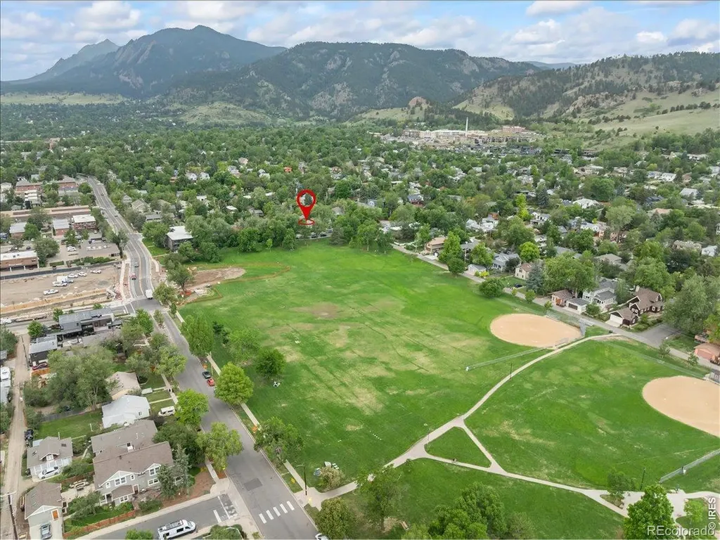 2725 8th Street Boulder CO 80304