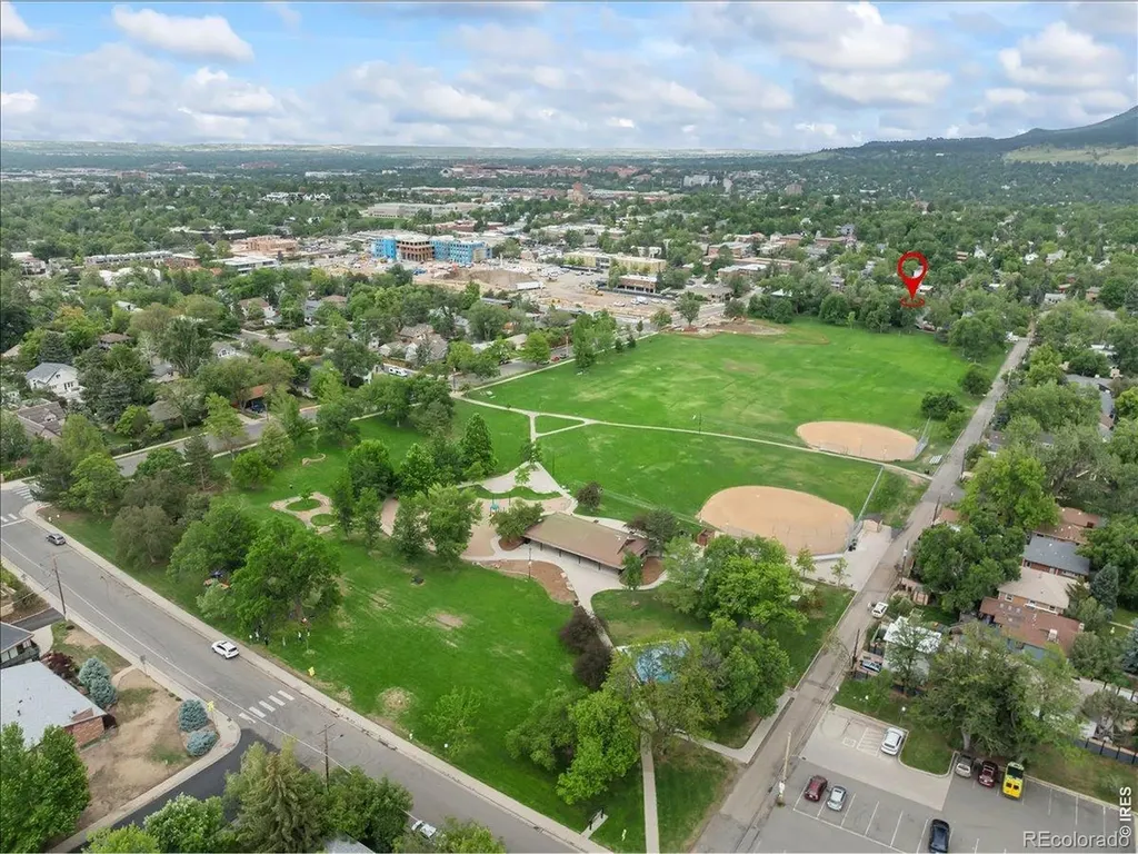 2725 8th Street Boulder CO 80304