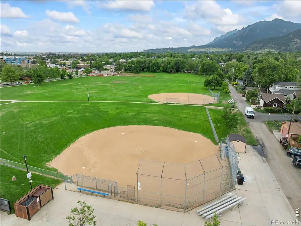 2725 8th Street Boulder CO 80304