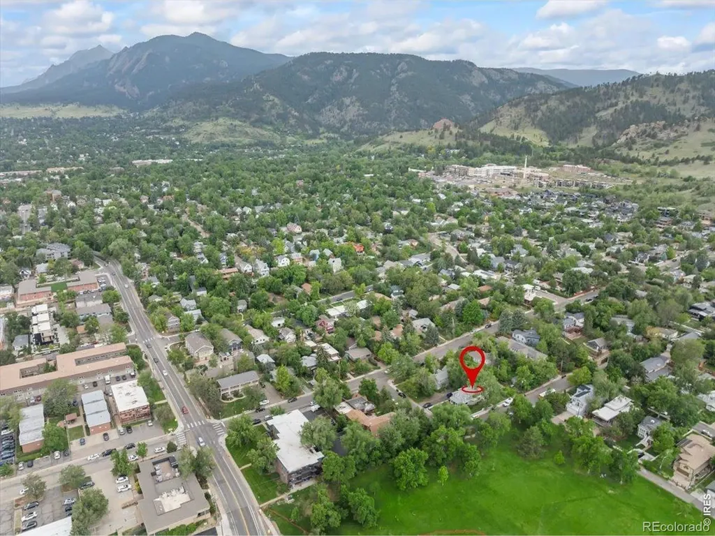 2725 8th Street Boulder CO 80304