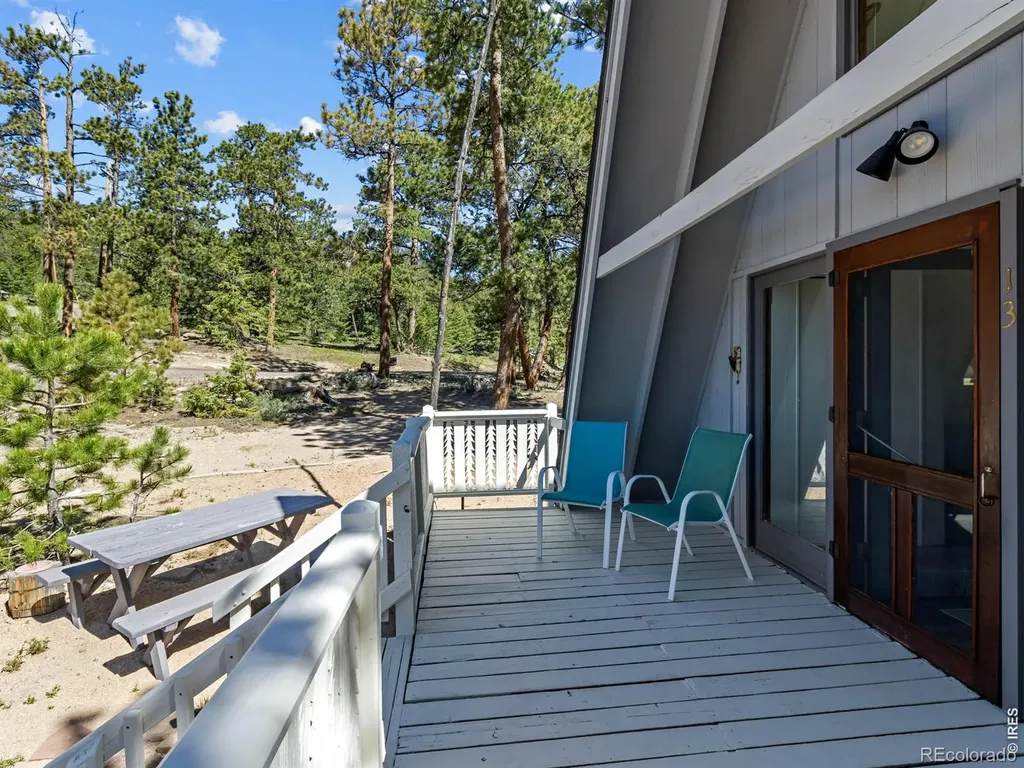 13 Ridgewood Lane Estes Park CO 80517