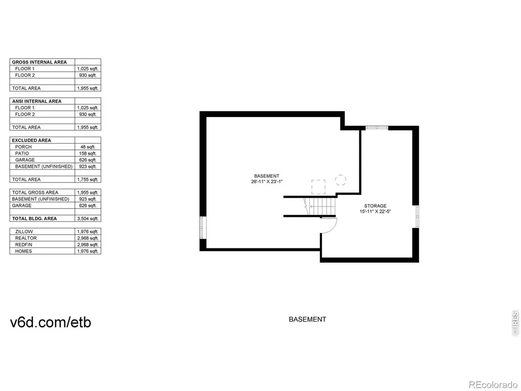809 Courtenay Circle Fort Collins CO 80525