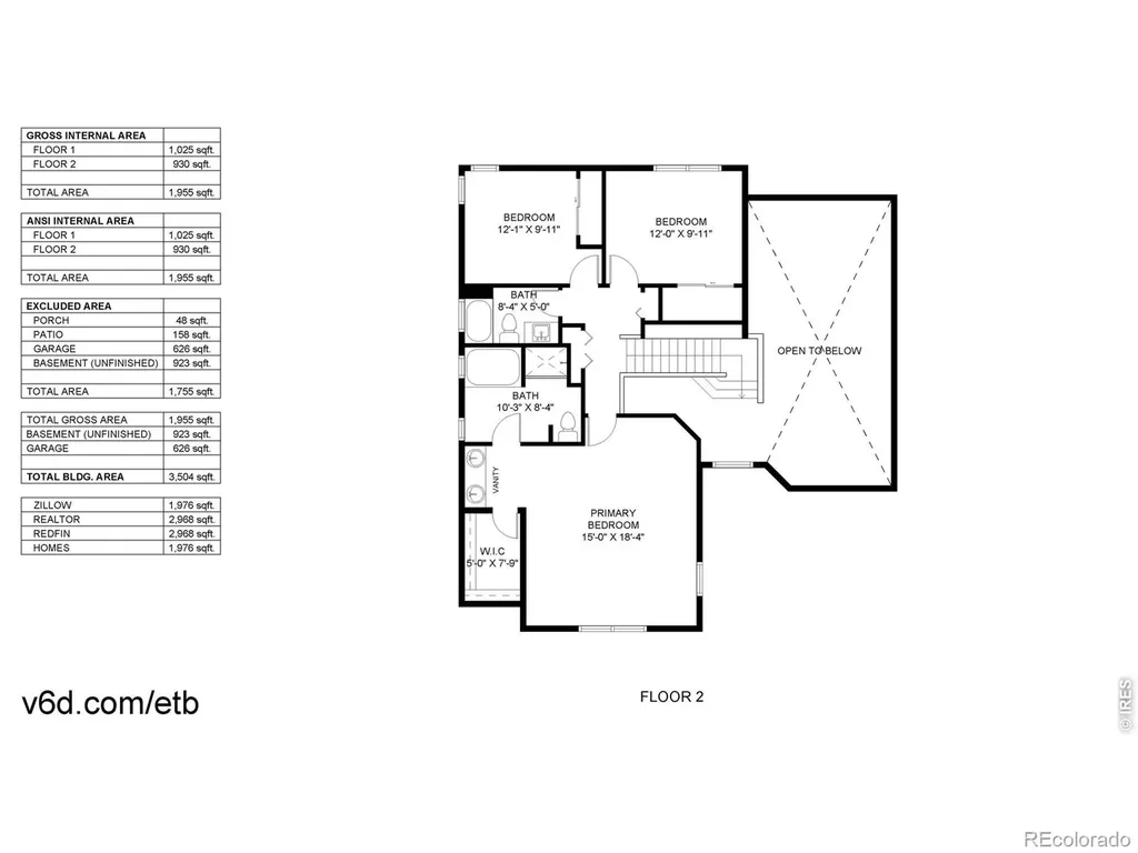 809 Courtenay Circle Fort Collins CO 80525
