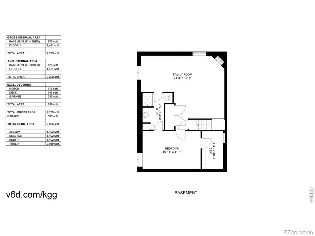 11506 Depew Way Westminster CO 80020