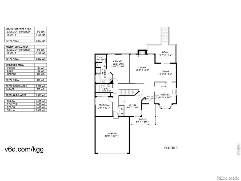 11506 Depew Way Westminster CO 80020