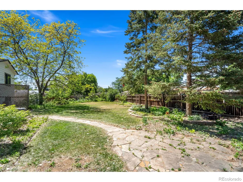 3281 Mcintosh Court Loveland CO 80538