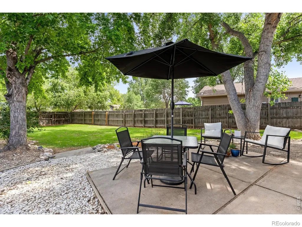 708 Riverbend Drive Fort Collins CO 80524