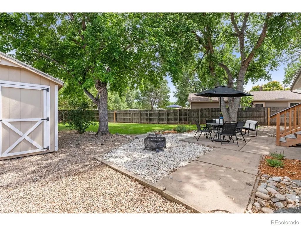 708 Riverbend Drive Fort Collins CO 80524