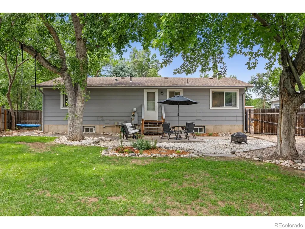 708 Riverbend Drive Fort Collins CO 80524