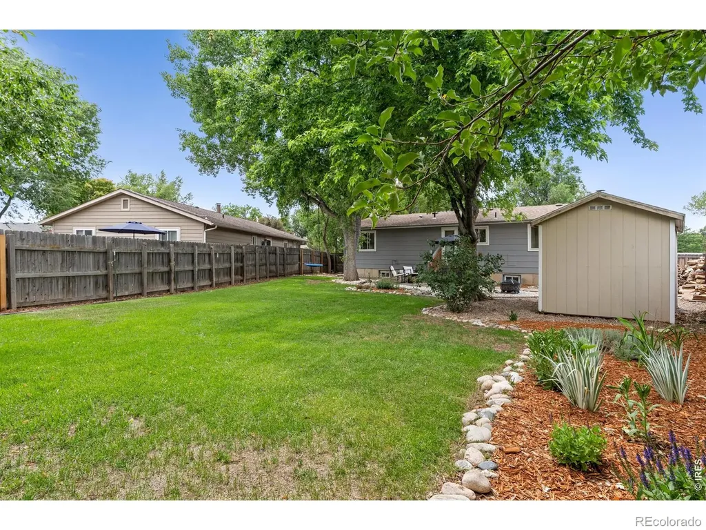 708 Riverbend Drive Fort Collins CO 80524