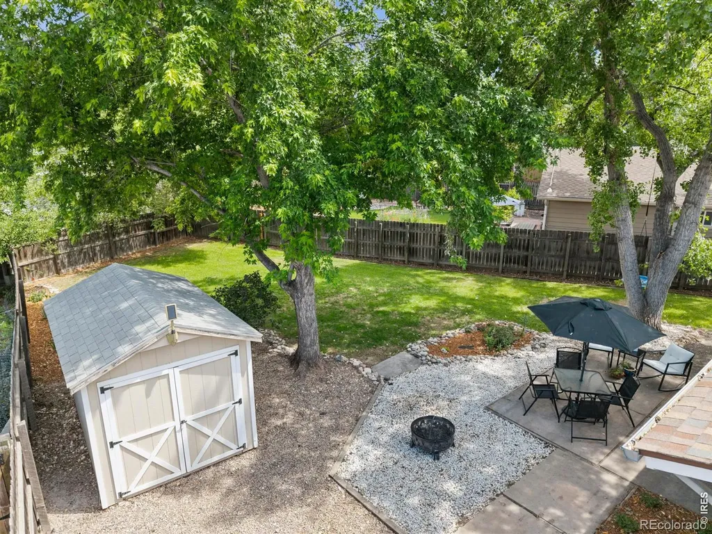 708 Riverbend Drive Fort Collins CO 80524
