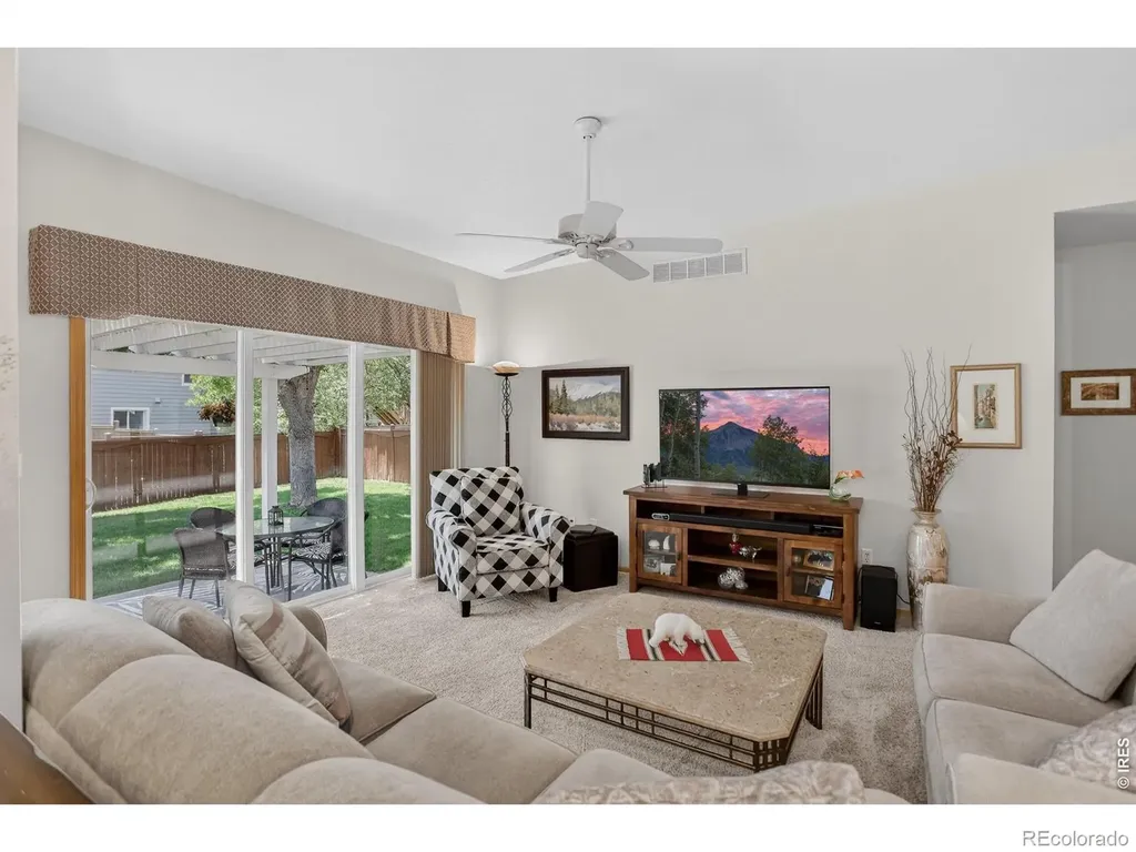 519 Yuma Court Fort Collins CO 80525