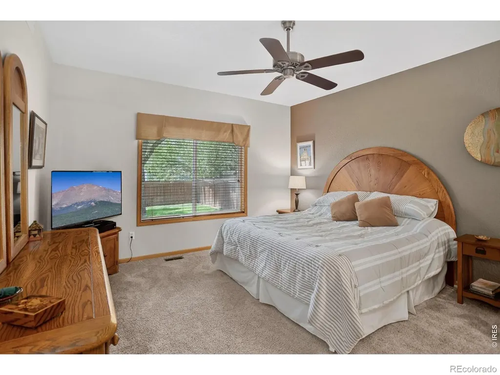 519 Yuma Court Fort Collins CO 80525
