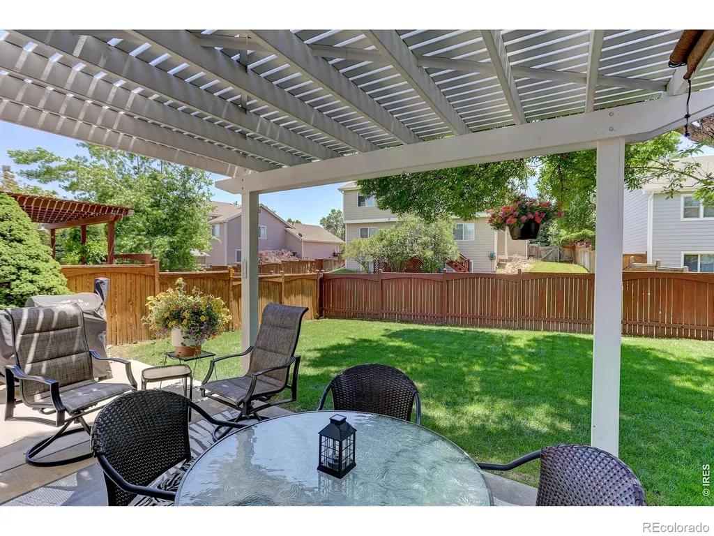 519 Yuma Court Fort Collins CO 80525