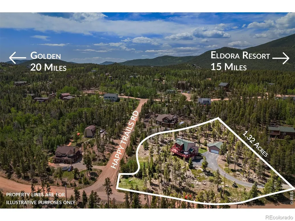 1109 Indian Peak Road Golden CO 80403