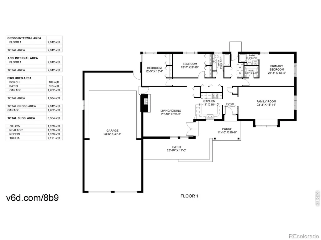 3228 N Shields Street Fort Collins CO 80524