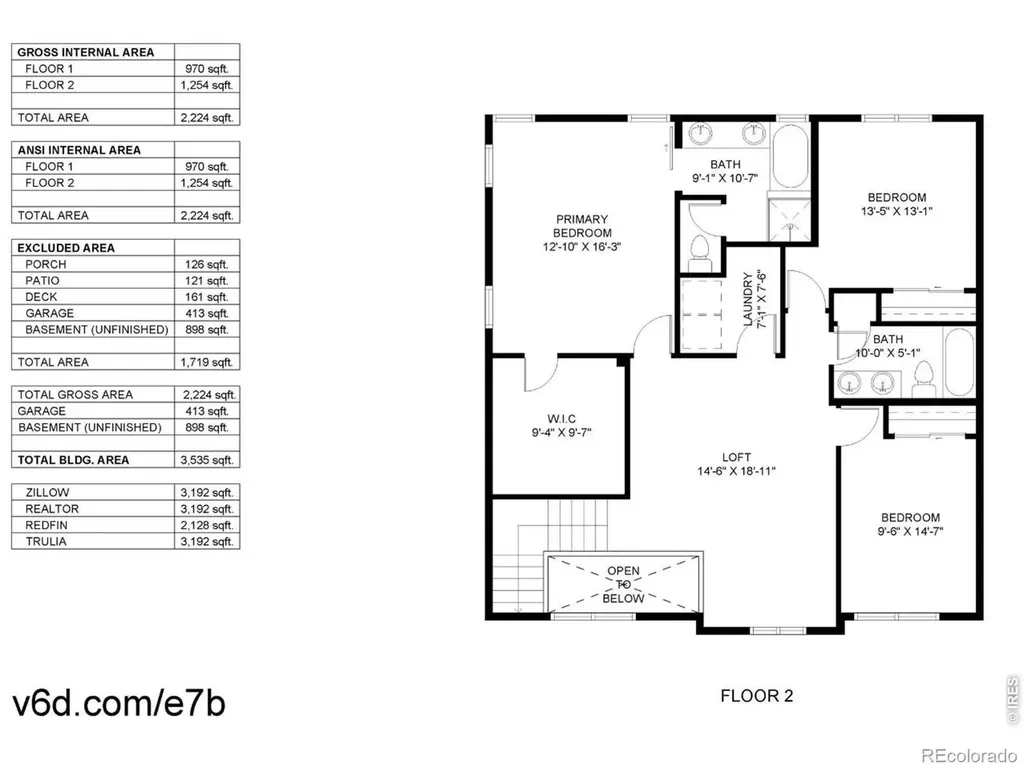 138 N Pamela Drive Loveland CO 80537