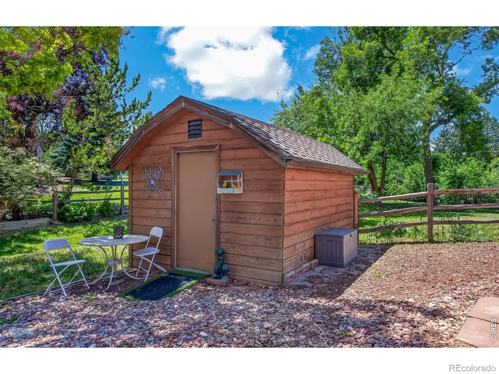 1057 Diamond Court Boulder CO 80303