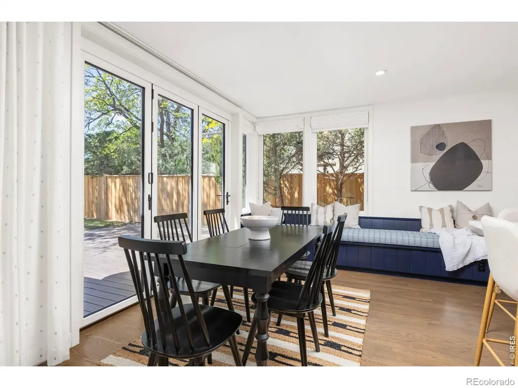 1095 Edinboro Drive Boulder CO 80305