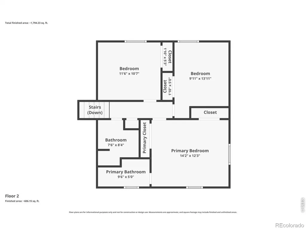 4848 Fairlawn Circle Boulder CO 80301