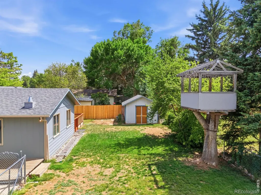 721 N Montview Road Fort Collins CO 80521