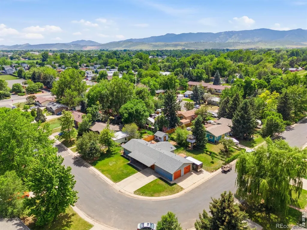 721 N Montview Road Fort Collins CO 80521
