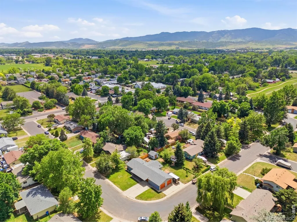 721 N Montview Road Fort Collins CO 80521