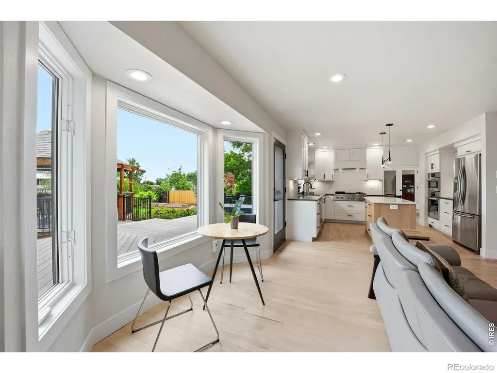2204 Brixton Road Fort Collins CO 80526