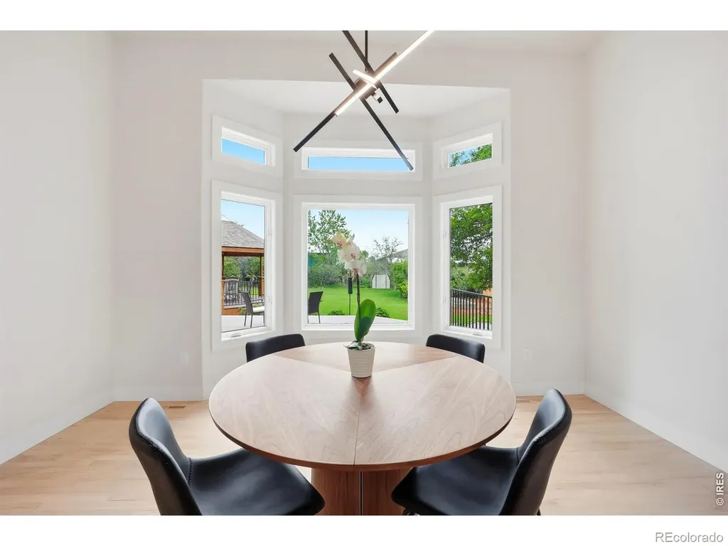 2204 Brixton Road Fort Collins CO 80526
